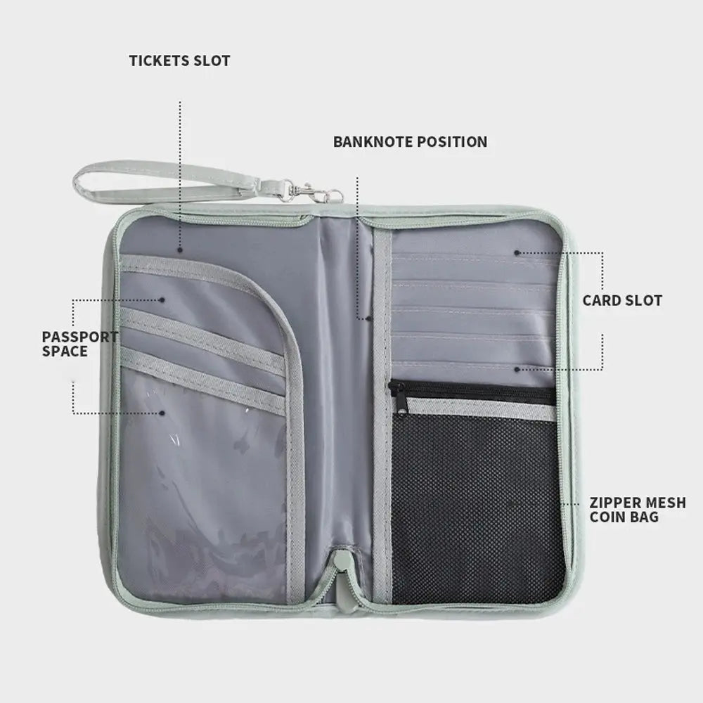 Pochette voyage multifonction Le voyageur pratik