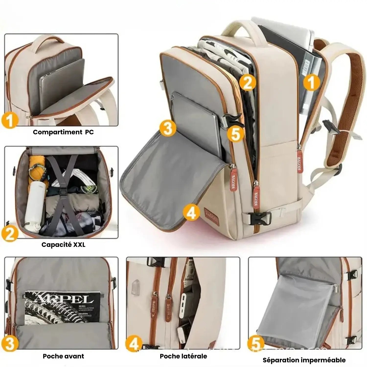 Sac à dos cabine Le voyageur pratik