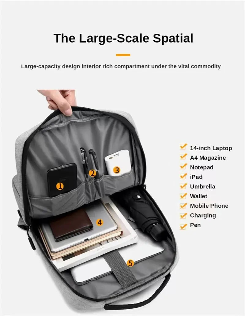 Sac à dos ordinateur portable Le voyageur pratik