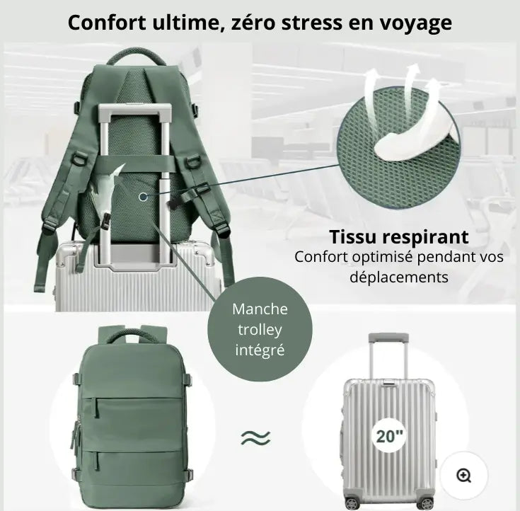 Sac à dos de voyage cabine Le voyageur pratik