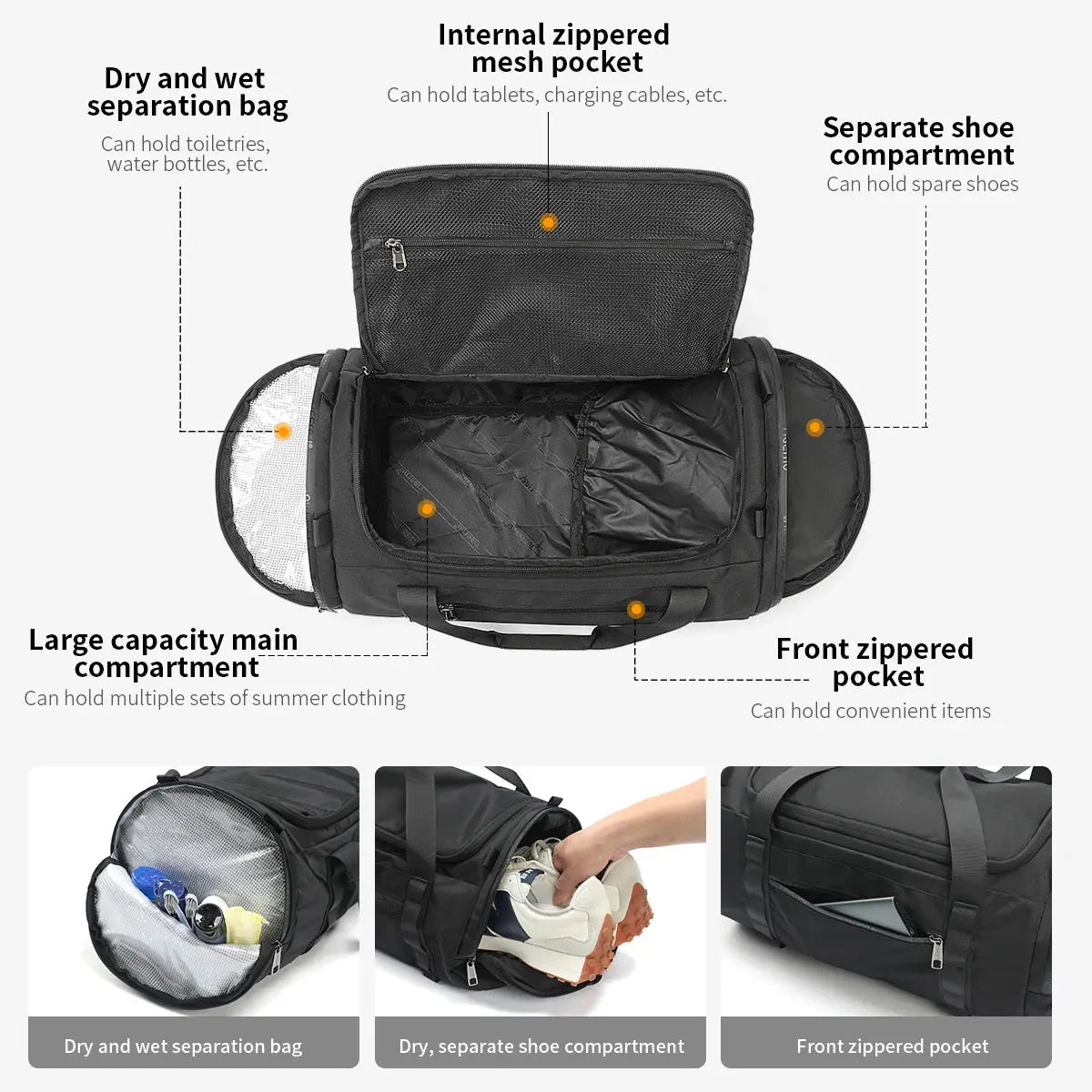 Sac de voyage mixte garantie à vie Le voyageur pratik