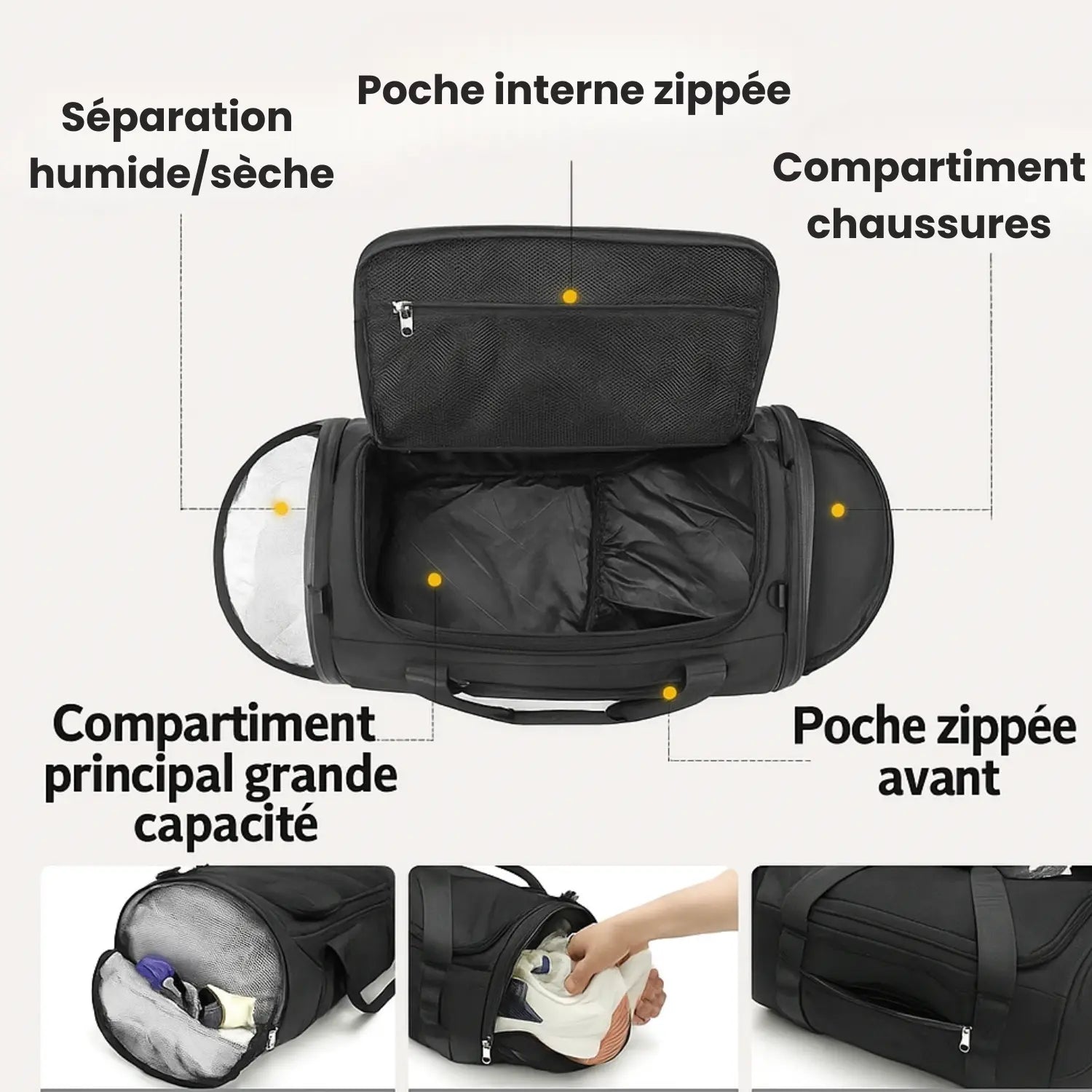 Sac de voyage mixte garantie à vie Le voyageur pratik