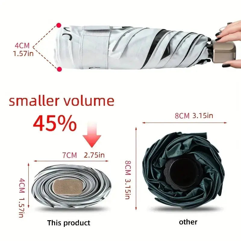 Mini Parapluie Pliant Ultraléger ,  Protection UV. Le voyageur pratik