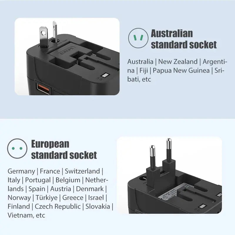 Prise multi plug universelle de voyage Le voyageur pratik