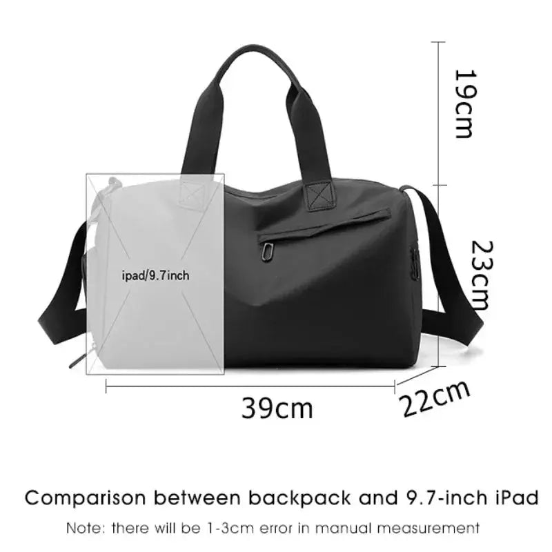 Sac de sport, voyage. Le voyageur pratik